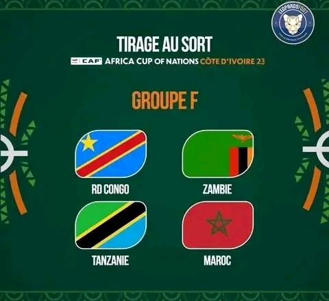 Afrique-Football : la RDC dans un groupe jouable après tirage