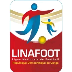 Football : la rencontre Mazembe et Lupopo renvoyée sine die