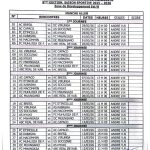 Football : les équipes de la Ligue 2 zone Est B désormais fixées sur leur calendrier